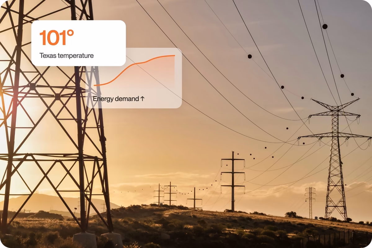 Transmission lines at sunset, with callouts reading 101° Texas temperature and rising energy demand