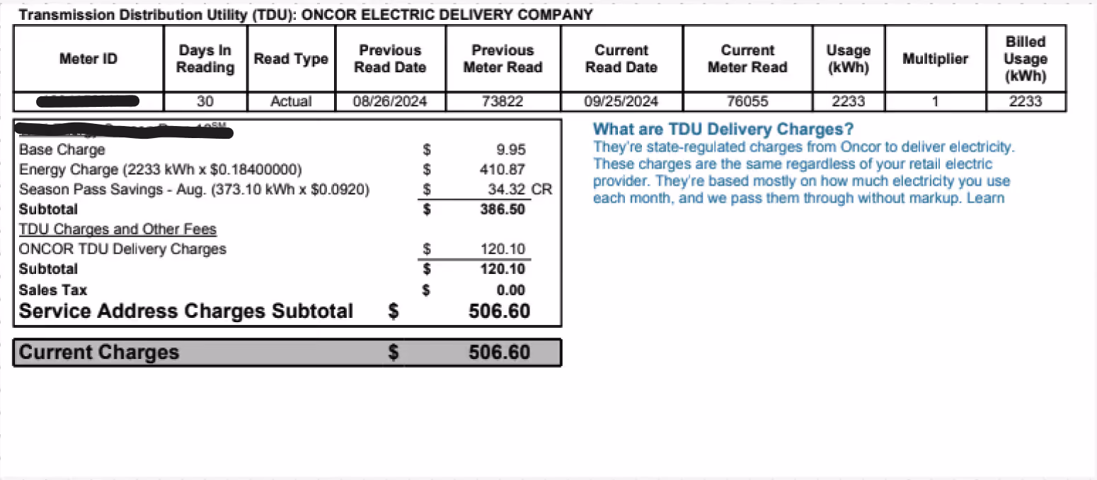 This electricity bill shows an energy rate of 18.4 cents per kilowatt hour (kWh). The total energy charge is $506.60.