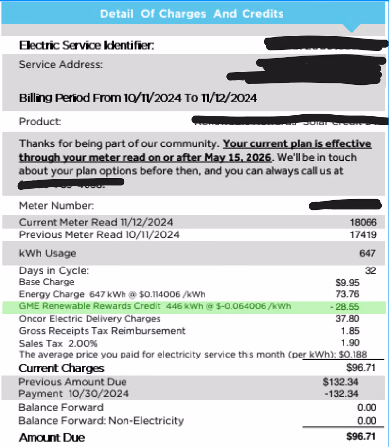 This electricity bill shows a rewards credit for solar. For homeowners with solar, they can get buyback credits for the excess energy they produce.